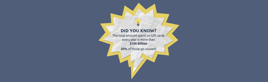 Why Digital Gift Cards are Important to your eCommerce Business